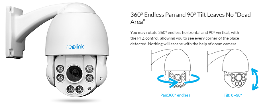 Panoramic Security Camera Alternative