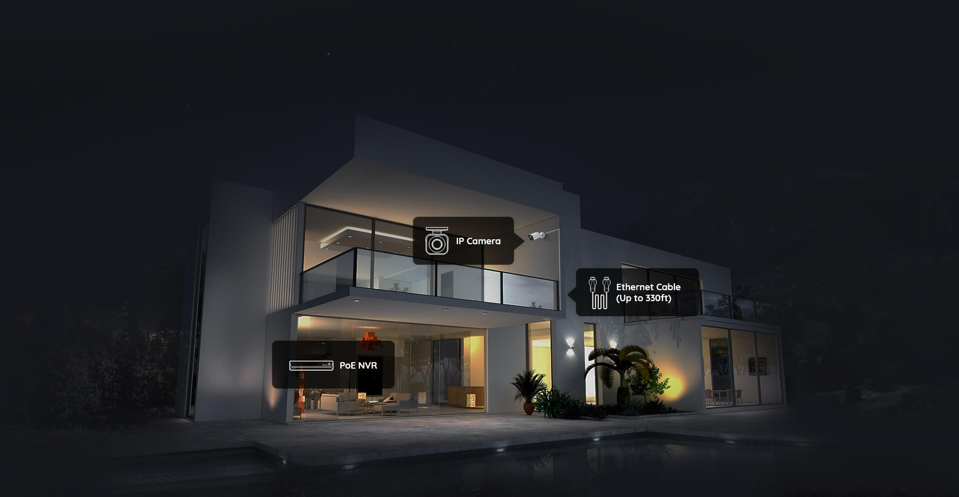 4K PoE Security Camera System