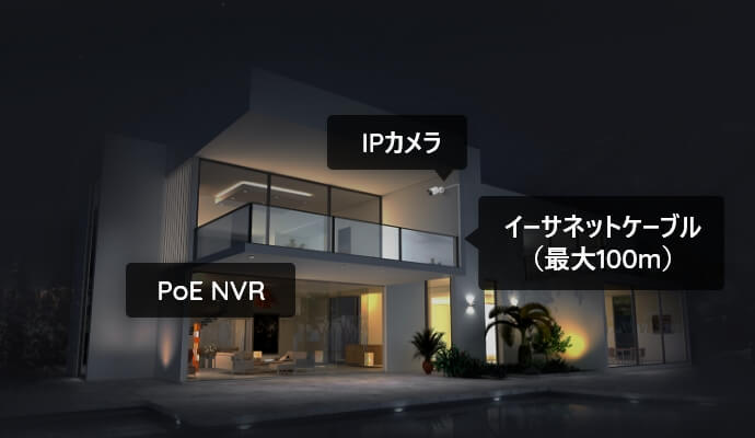 Reolink 防犯カメラ 4K PoE給電 800万画質 有線接続 監視カメラ Amazon.co.jp: Reolink 4K 防犯録画機 8チャンネル PoE有線 NVR