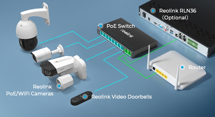  Reolink PoE Switch with 8 PoE Ports, 2 Gigabit Uplink