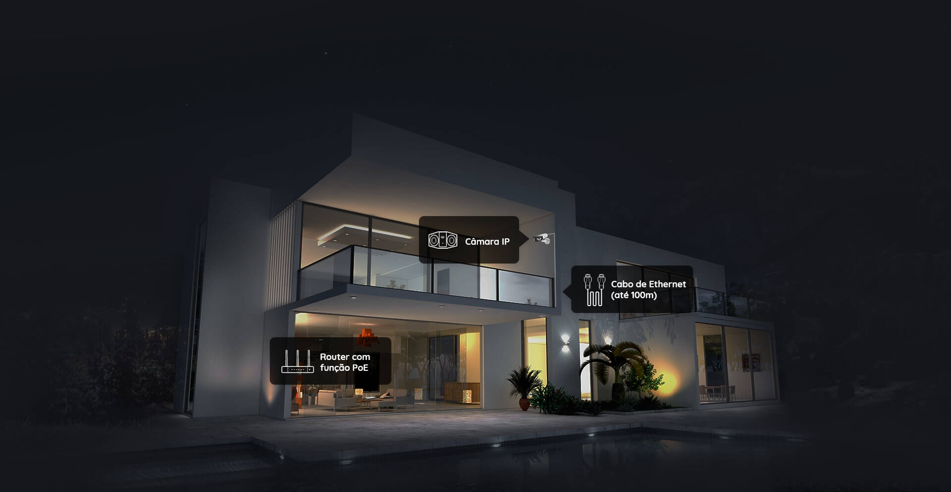 Câmara 4K PoE IP inteligente