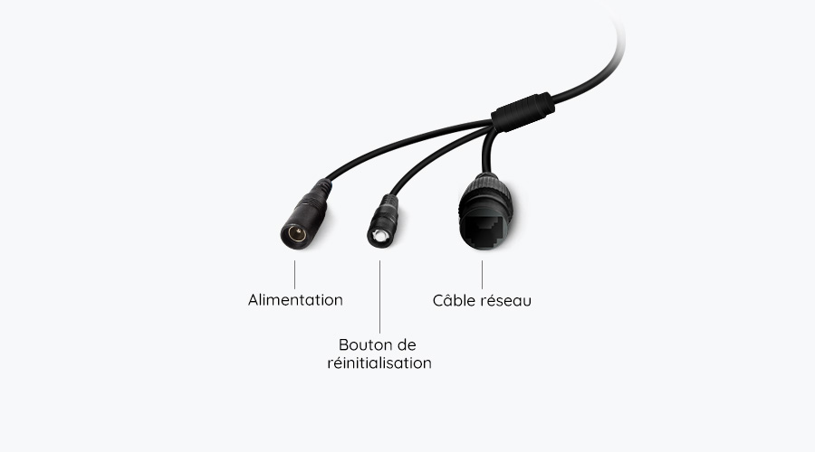 Câble de caméra de surveillance extérieure en WiFi double bande