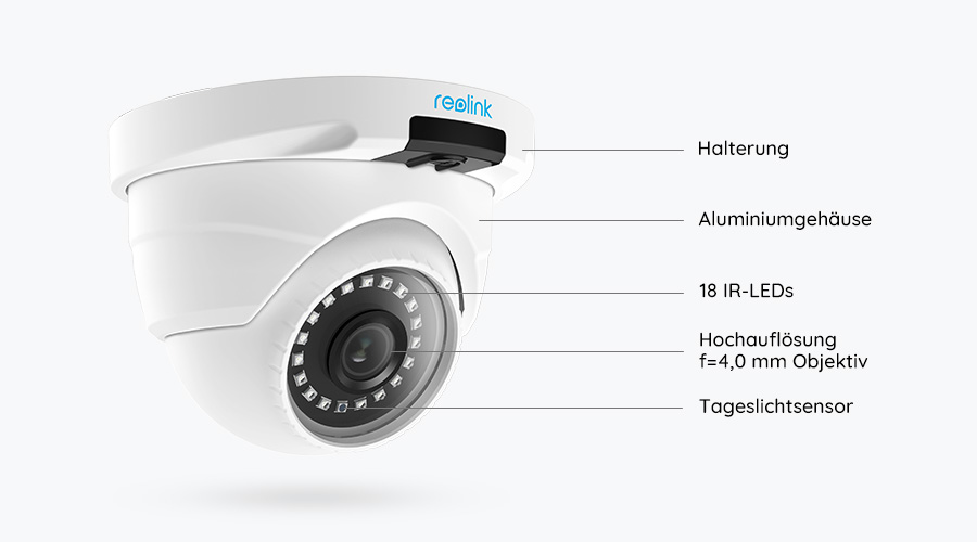 Reolink RLC-420 PoE IP Kamera - Grafik