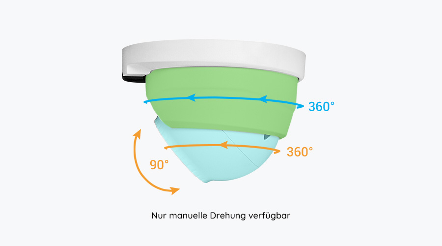Dome PoE IP Kamera Drehung und Installation