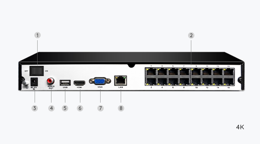 Interface of Reolink PoE NVR
