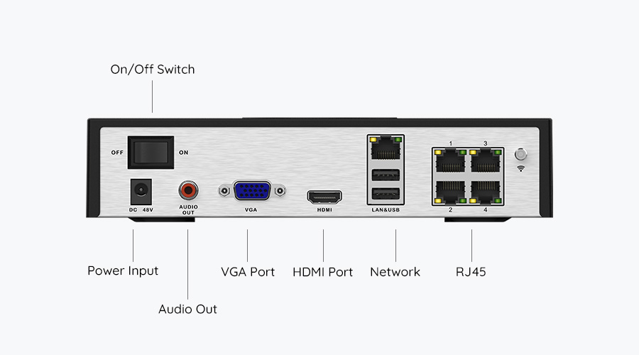Best Home Security System with NVR
