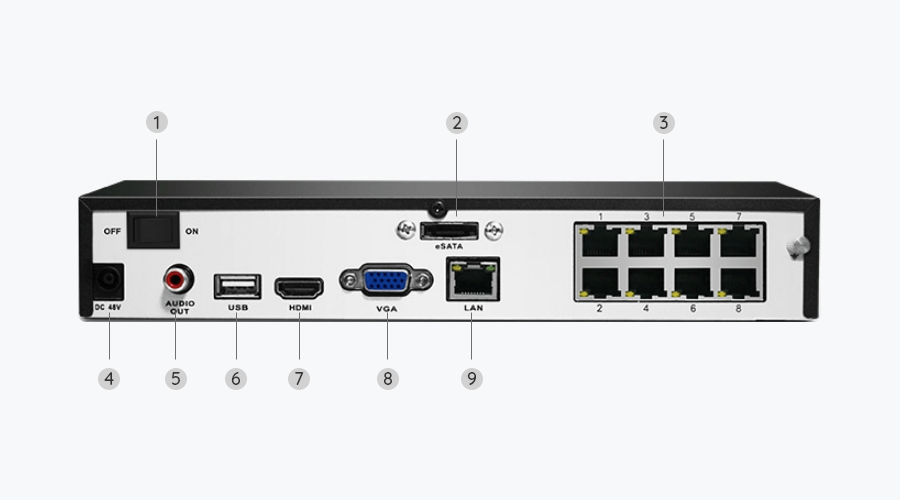 Interfaces of Reolink PoE NVR