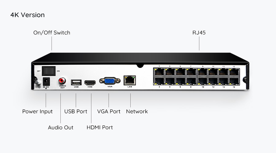 Reolink RLN16410 16 Channels PoE NVR