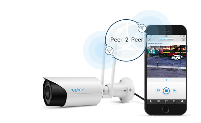 Indirect jeans Verslaafd What Is IP Camera P2P & How Does a P2P Camera Work - Reolink Blog