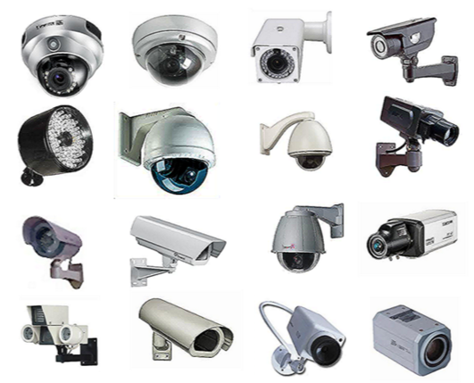 Type of Security Camera