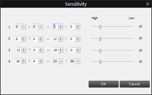 Reolink motion clearance detection sensitivity