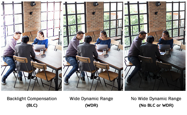 What’s WDR, BLC or HLC in CCTV/IP Cameras