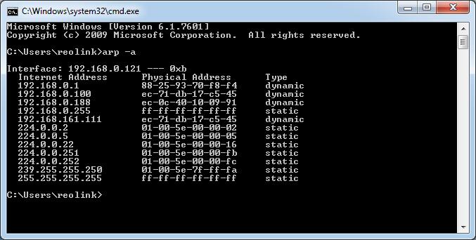 Command to Check IP Address
