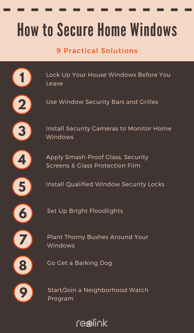 How to Protect Home Windows from Burglars