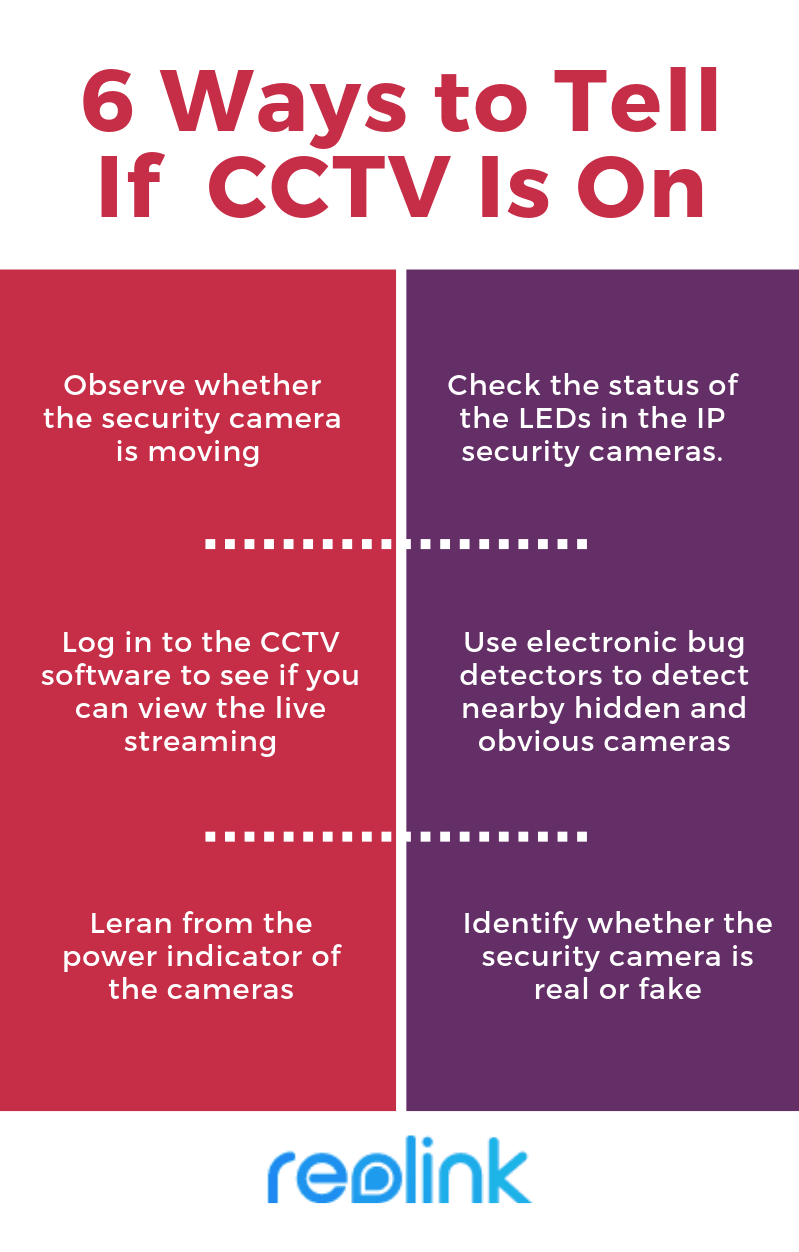 How do you know if a camera is watching you?