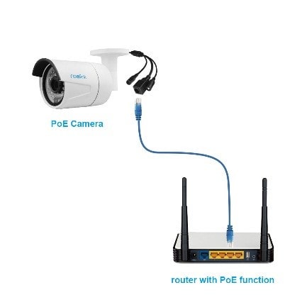 5 Methods on How to a Security IP Camera PC/Mac - Reolink Blog