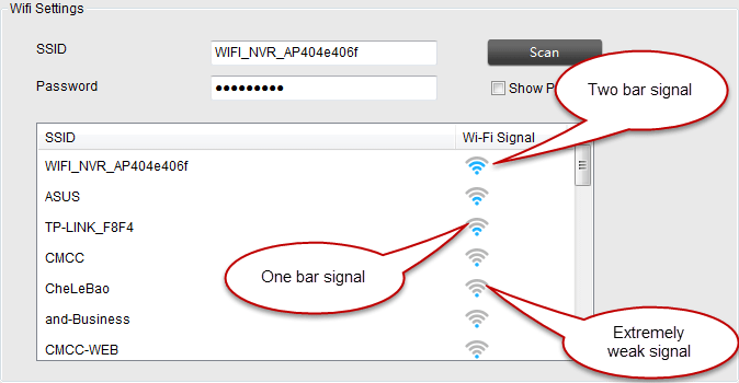 Security Camera Router WiFi Settings