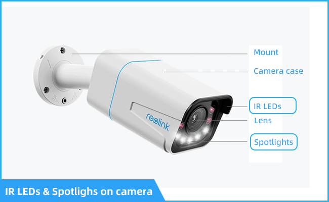 night vision security camera with IR infrared LED lights and spotlights 