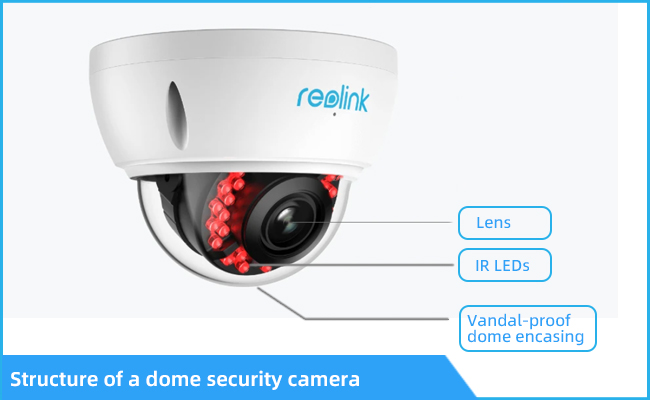 the picture shows the structure of a dome security camera