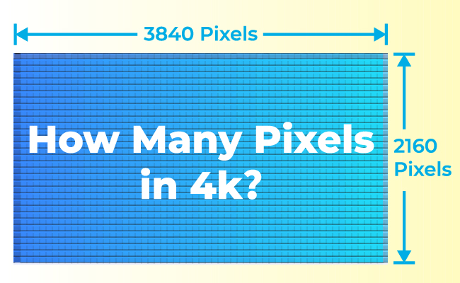 How Many Pixels In 4K Resolution?
