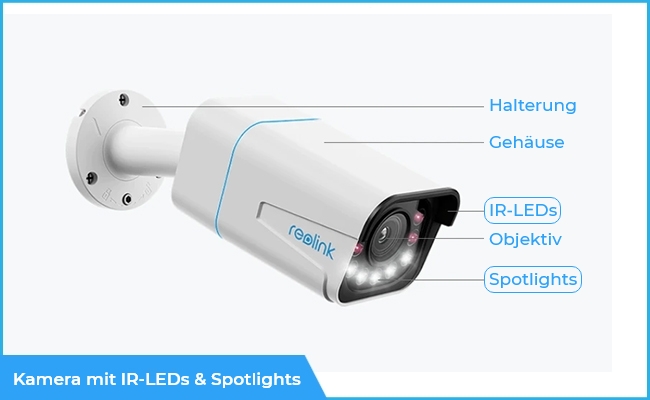 Nachsicht-Überwachungskamera mit IR LEDs und Spotlights