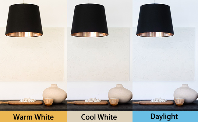 Color Temperature of LED Light: A Complete Guide