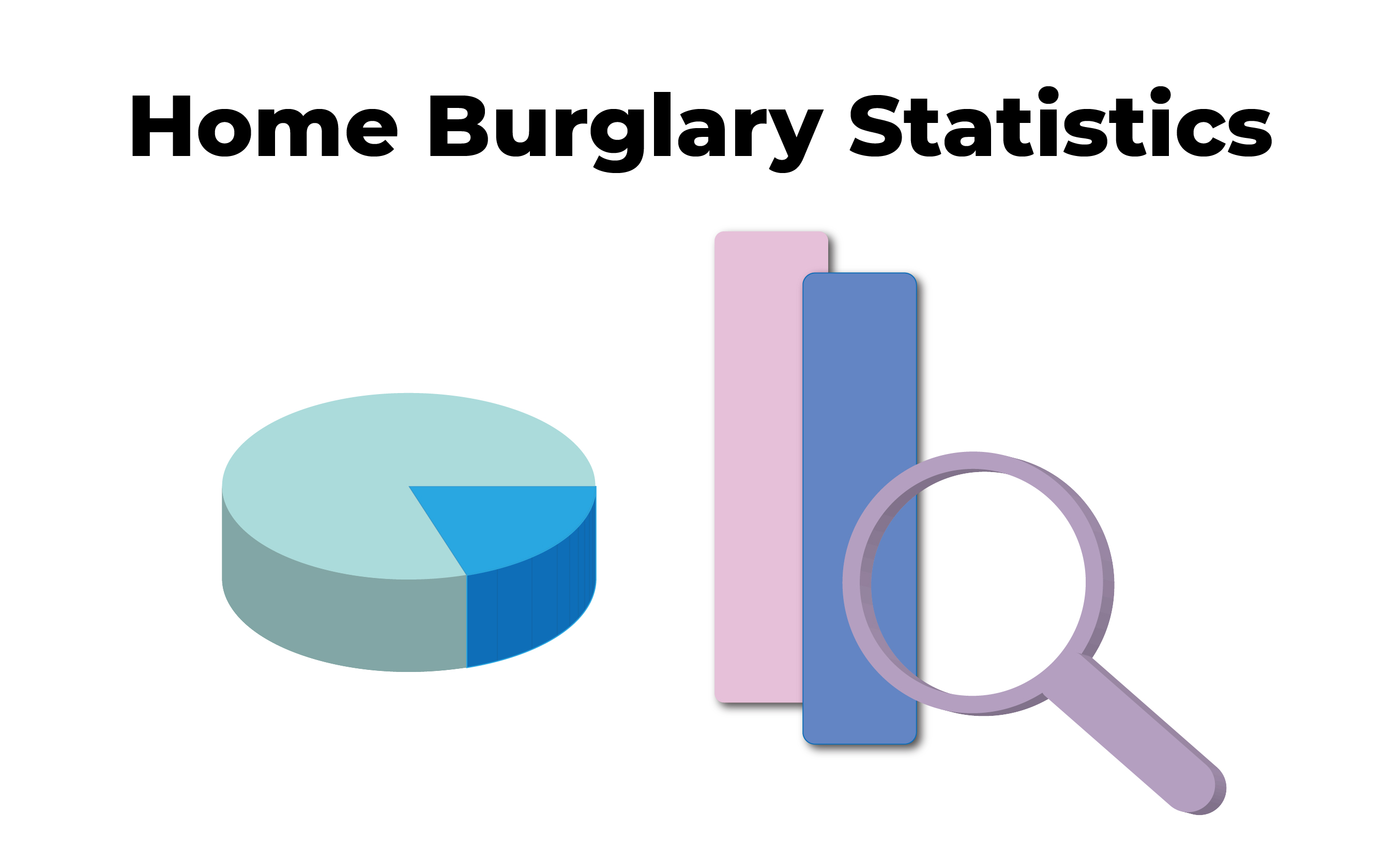 Home Burglary Statistics