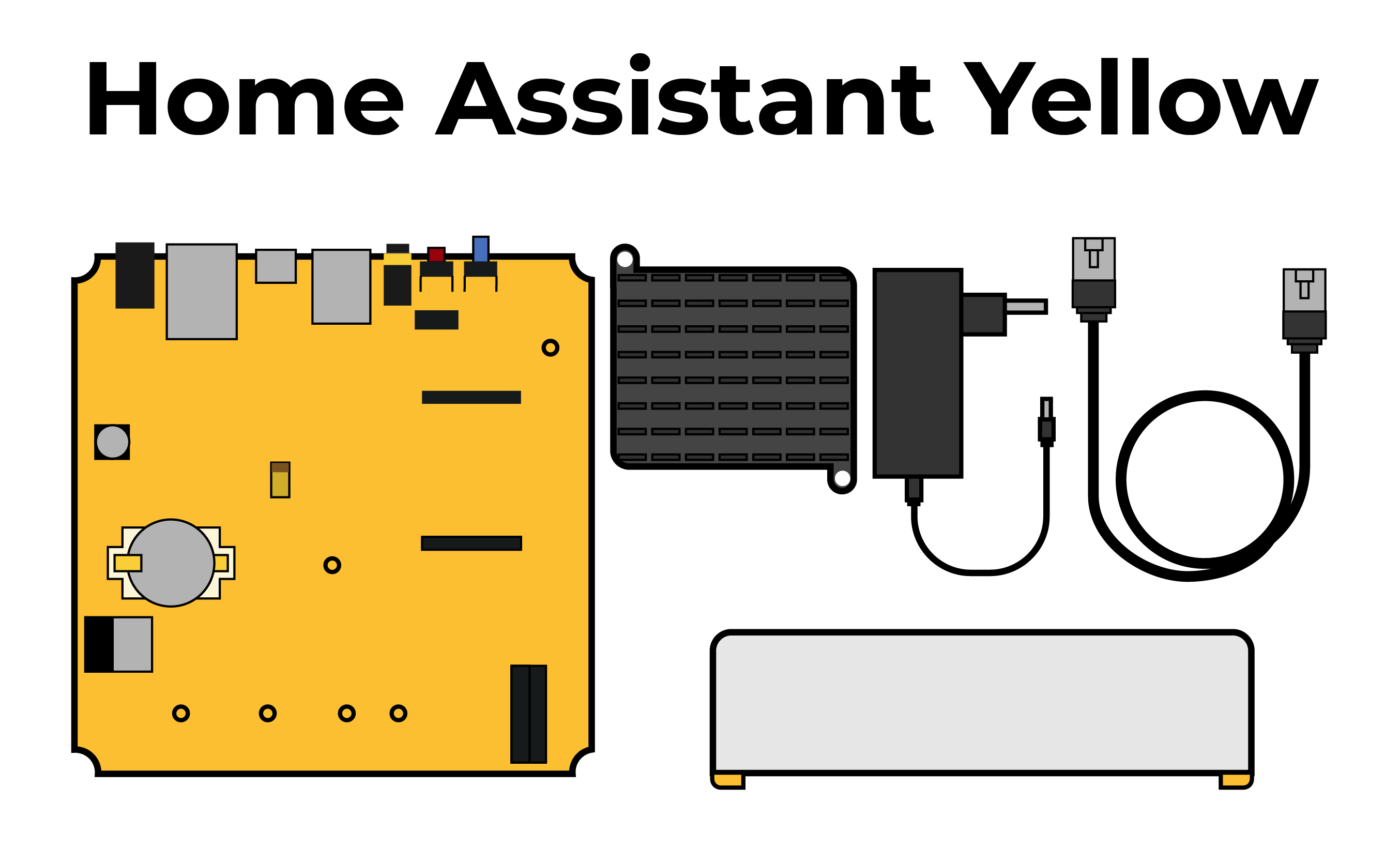 Raspberry Pi - Home Assistant Yellow Kit with Power Supply (CM4
