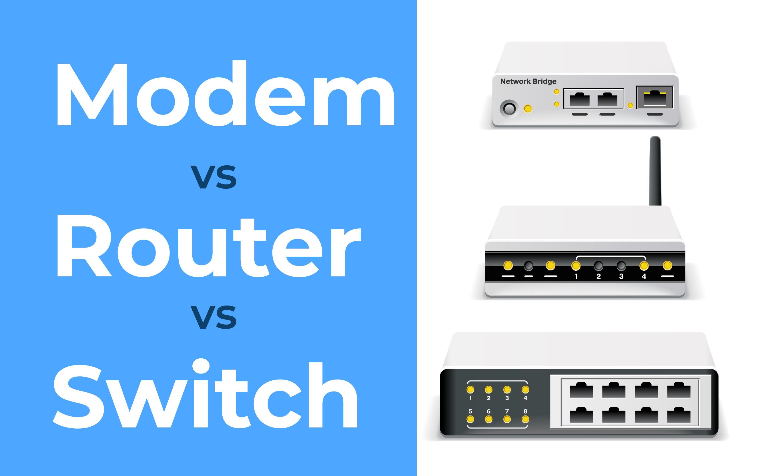 Quelles sont les différences entre switch, modem, splitter et pont ?
