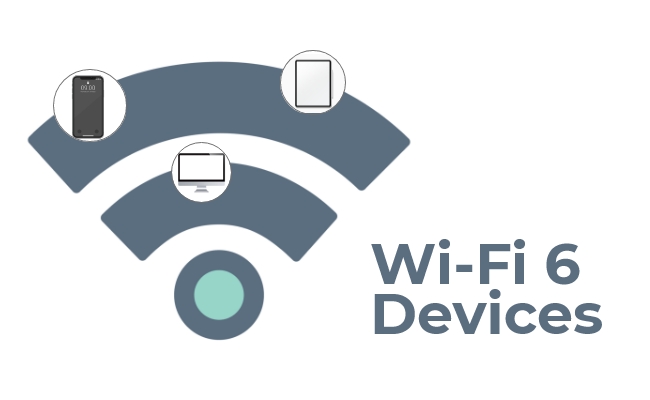 WiFi 6 Compatible Devices