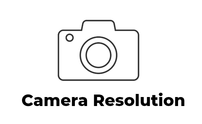Camera Resolution