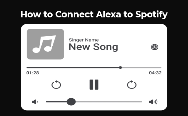 how to connect alexa to spotify
