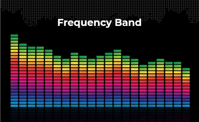 frequency band