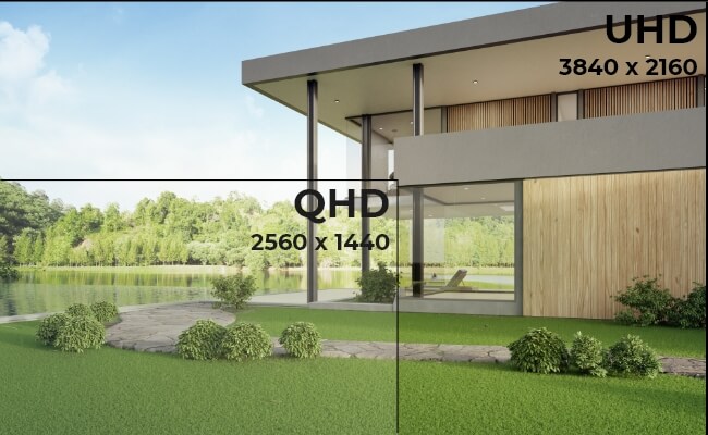 UHD vs QHD