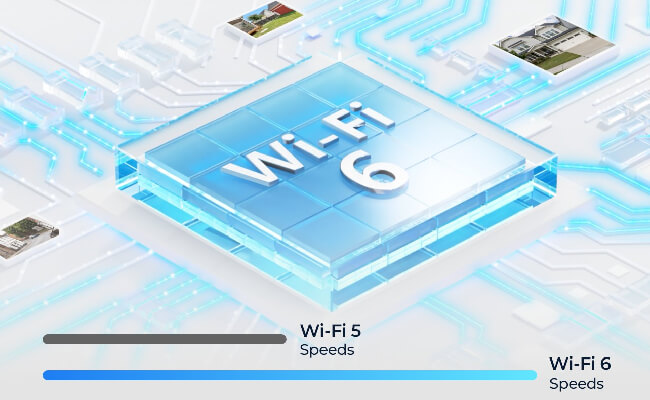 WiFi 6 Geschwindigkeit