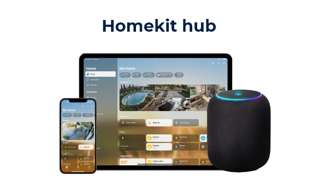 iPad as Home Hub