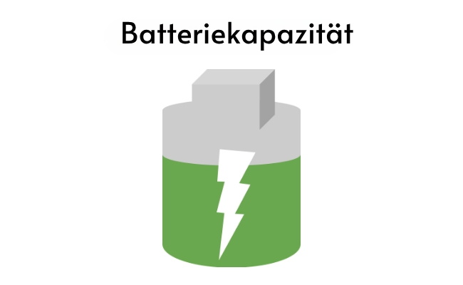 Batteriekapazität