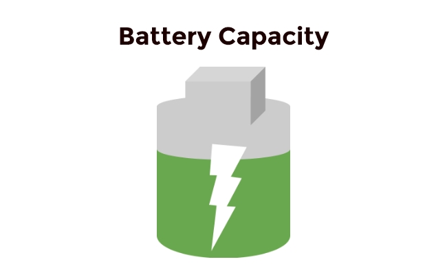 Understanding Battery Capacity